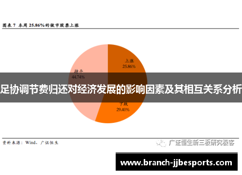 足协调节费归还对经济发展的影响因素及其相互关系分析 足协调节费归还对经济发展的影响因素及其相互关系分析