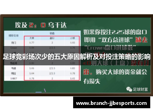 足球竞彩场次少的五大原因解析及对投注策略的影响 足球竞彩场次少的五大原因解析及对投注策略的影响