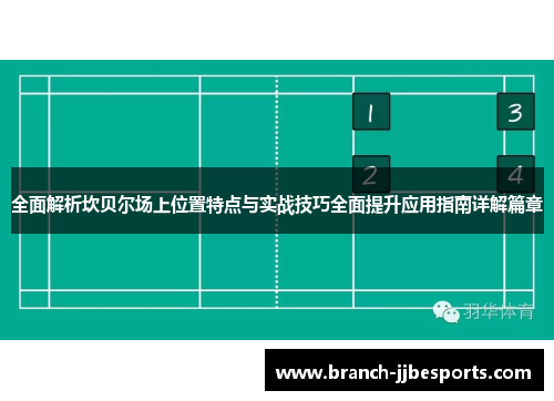 全面解析坎贝尔场上位置特点与实战技巧全面提升应用指南详解篇章 全面解析坎贝尔场上位置特点与实战技巧全面提升应用指南详解篇章