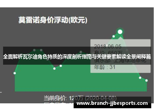 全面解析瓦尔迪角色特质的深度剖析指南与关键要素解读全景阐释篇 全面解析瓦尔迪角色特质的深度剖析指南与关键要素解读全景阐释篇