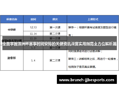 全面掌握澳洲杯赛事时间安排的关键资讯深度实用指南全方位解析篇