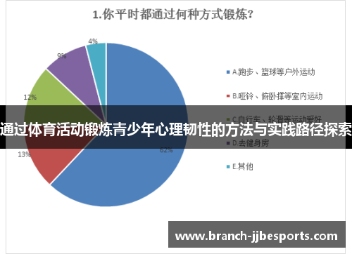 通过体育活动锻炼青少年心理韧性的方法与实践路径探索