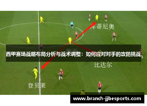 西甲赛场战略布局分析与战术调整:如何应对对手的攻防挑战 西甲赛场战略布局分析与战术调整:如何应对对手的攻防挑战