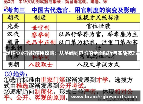 足球心水指数使用攻略:从基础到进阶的全面解析与实战技巧 足球心水指数使用攻略:从基础到进阶的全面解析与实战技巧