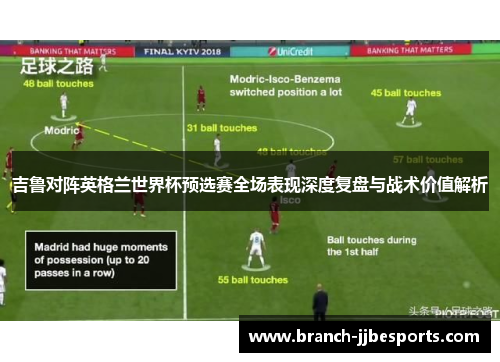 吉鲁对阵英格兰世界杯预选赛全场表现深度复盘与战术价值解析